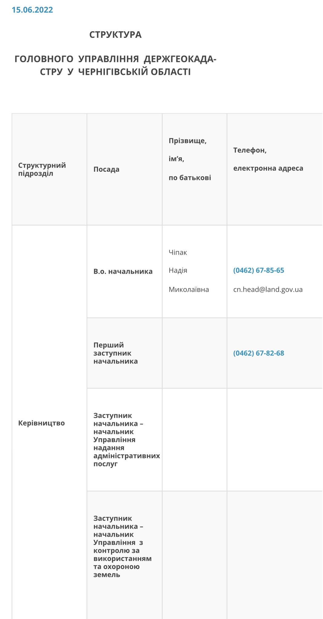 Керівництво Геокадастру в Чернігівській області