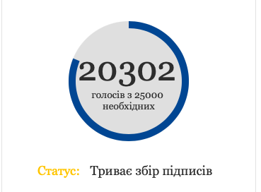 Збирають підписи під петицією про присвоєння звання Героя 19-річному Захиснику