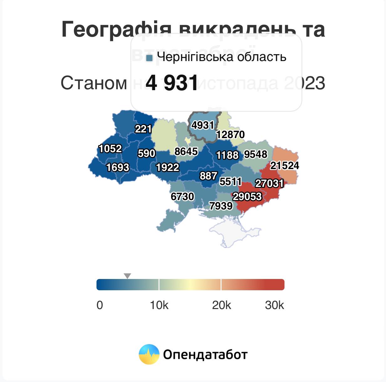 Скільки зброї вкрали на Чернігівщині у 2022-2023 роках