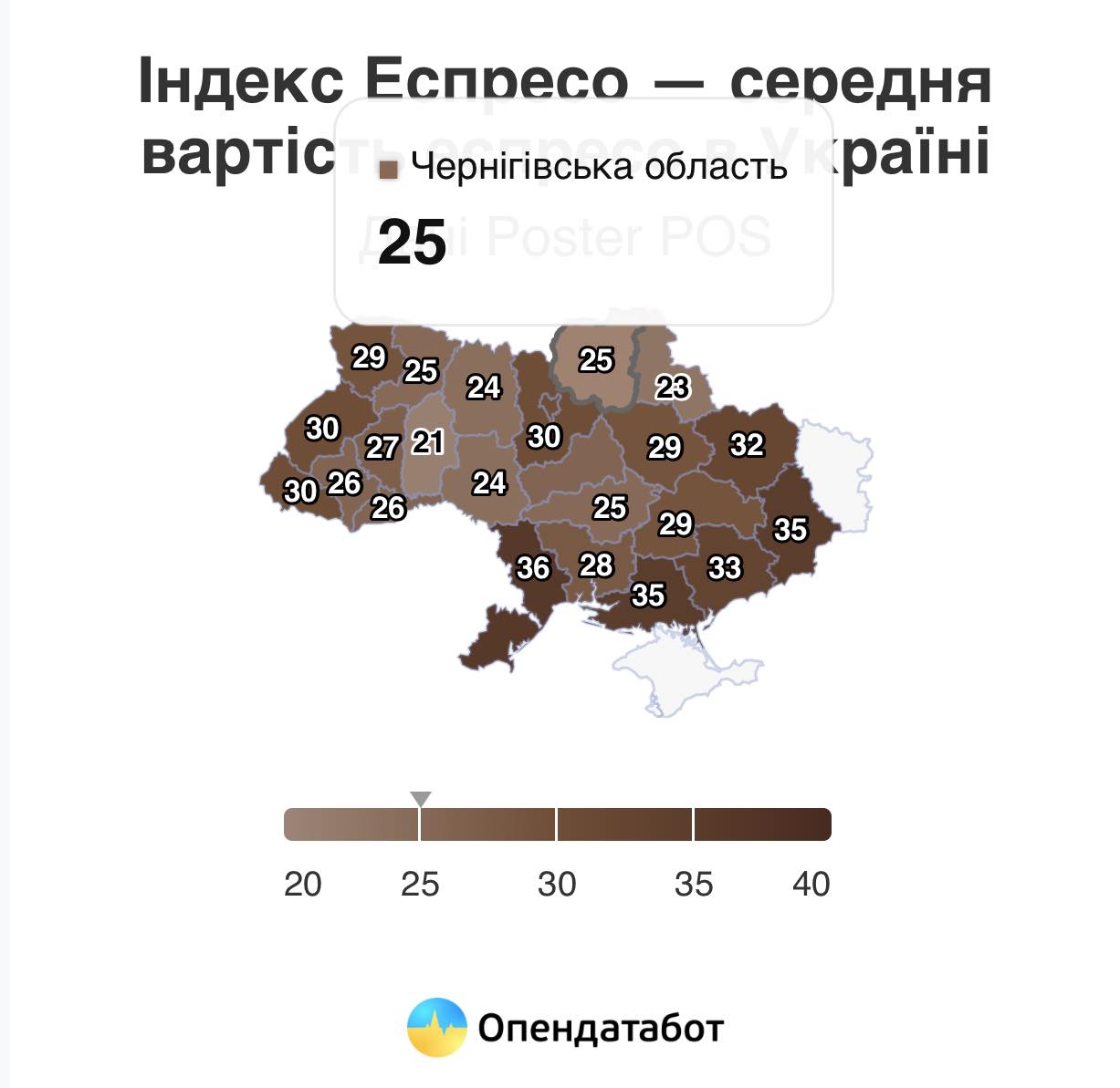 На Чернігівщині чашка кави одна з найдеевших в Україні