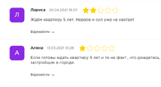 Коментарі на сайті нерухомості