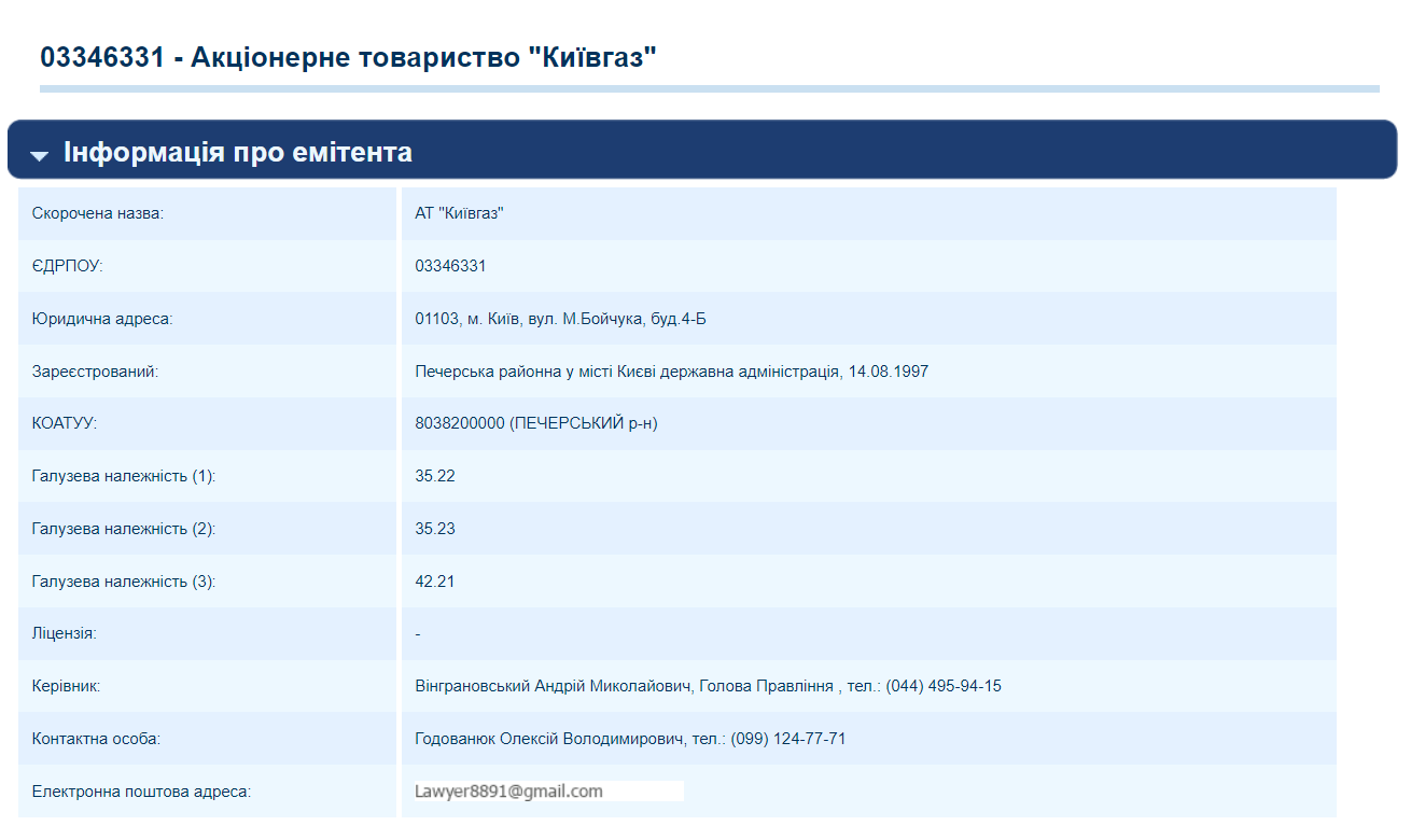 Вінграновський Андрій Миколайович, Голова Правління "Київгаз"