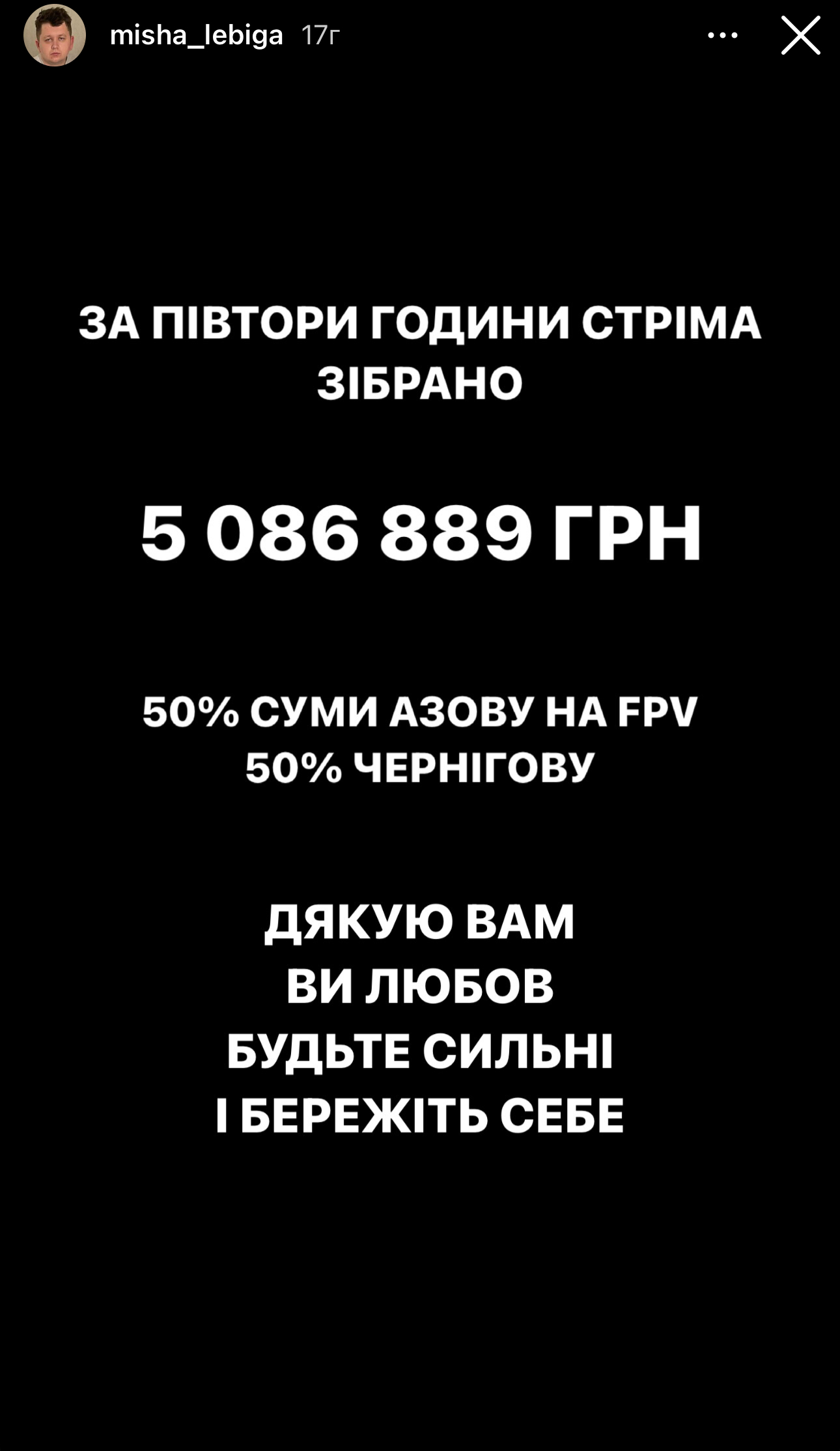 Відомі блогери зібрали на стрімі 6,2 млн грн: гроші відправлять чернігівцям, які постраждали від ракетного удару та воїнам "Азову"