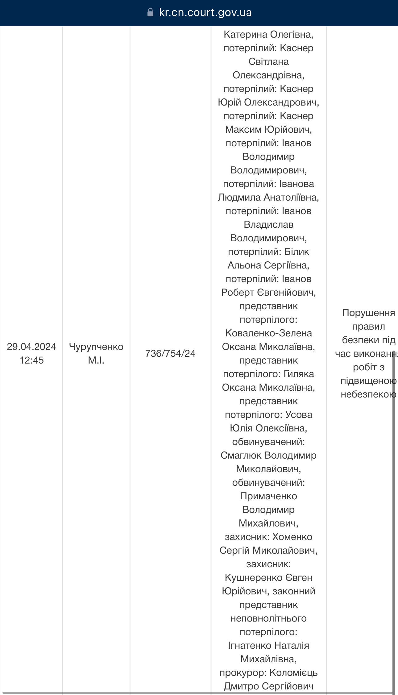 Вдова загиблого у Бречі програміста повідомила про початок судових засідань