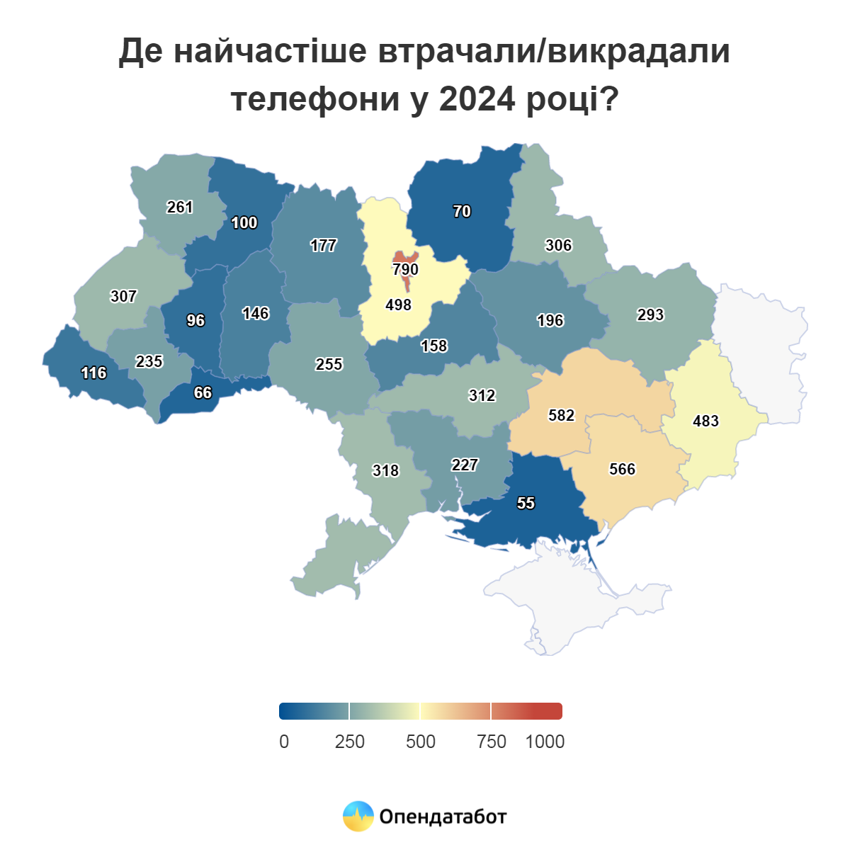 У чернігівців за 4 місяці 2024 зникли… 70 мобільників 