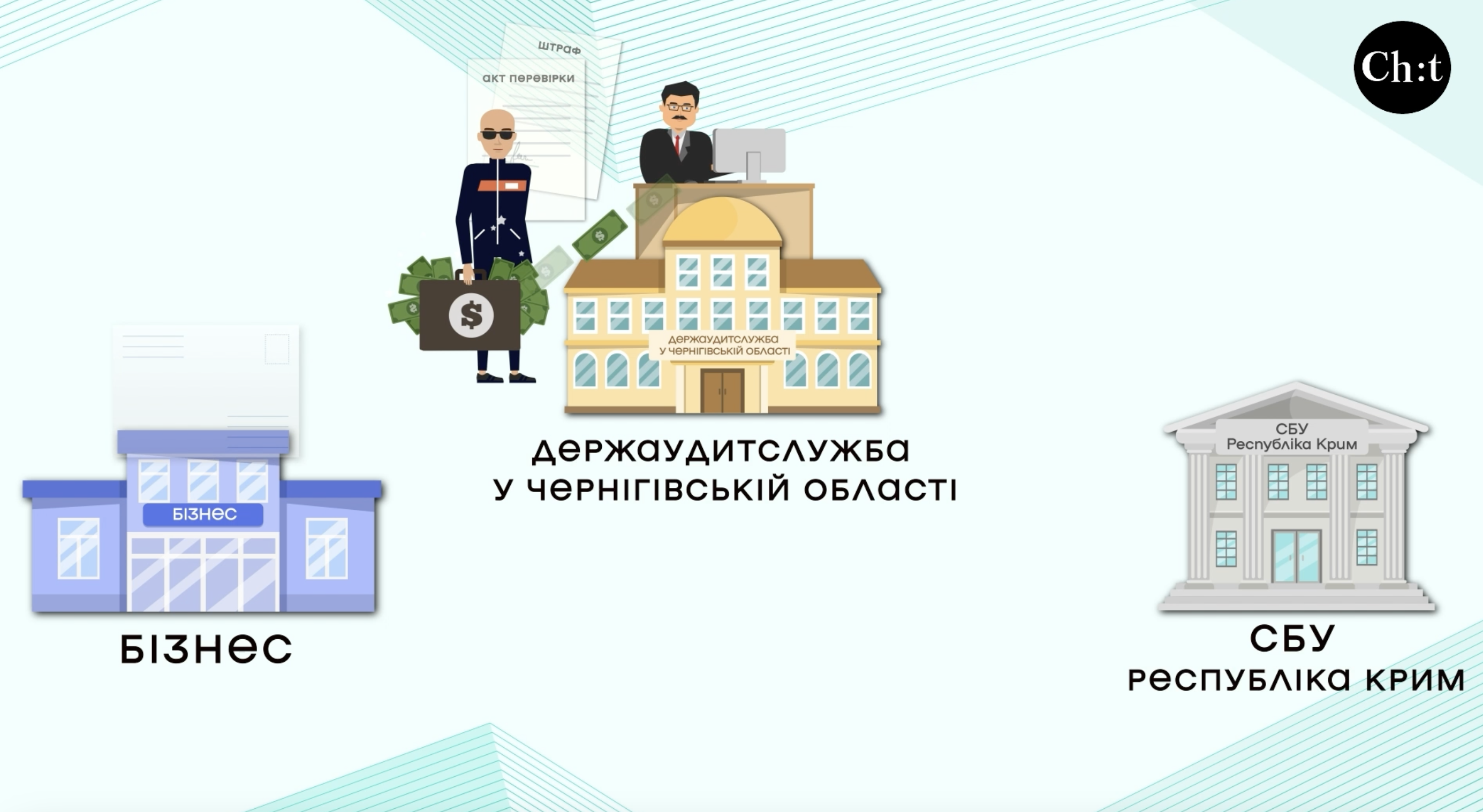 Як працює схема вимагання грошей з бізнесу на Чернігівщині