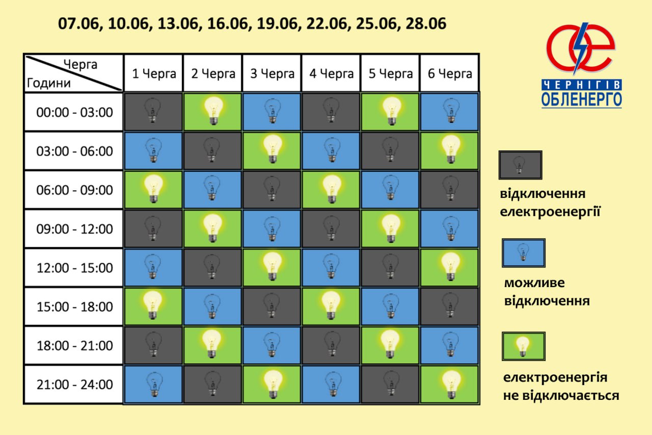 Періоди відключень електроенергії можуть збільшитись: чого чекати 25 червня 