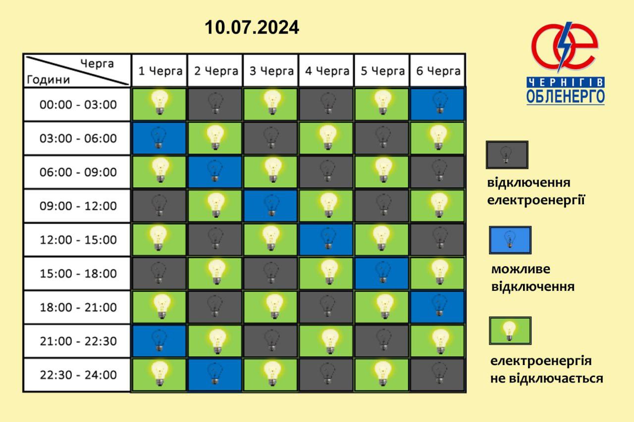 Відключення електроенергії 10 липня: світла не буде по 3-6 годин