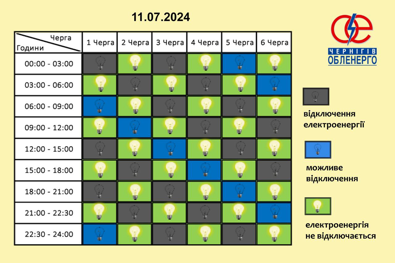 Відключення електроенергії на 11 липня по Чернігівській області. Графік черг.