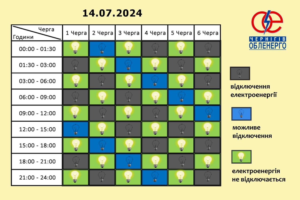 Графіки відключень електроенергії на 14 липня по Чернігівській області