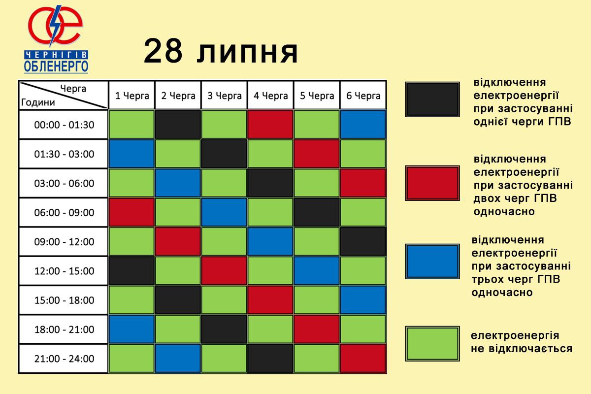 Графік відключень електроенергії по Чернігівщині на 28 липня 2024 року