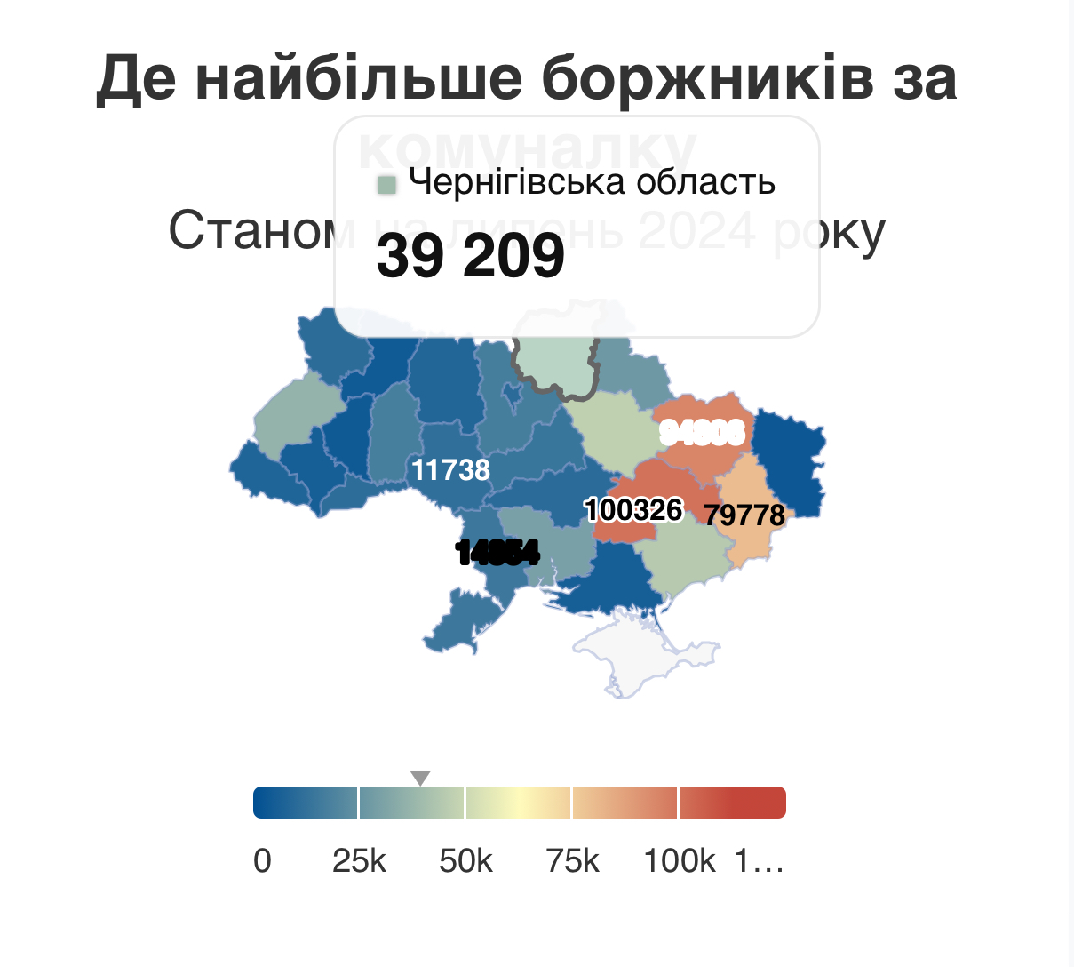 Скільки на Чернігівщині боржників за комуналку?