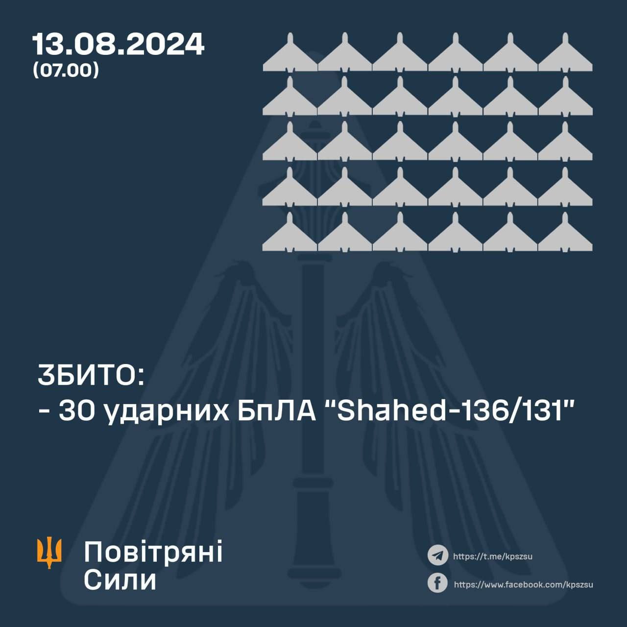 Повітряна атака росіян вночі 13 серпня 2024 року по Україні