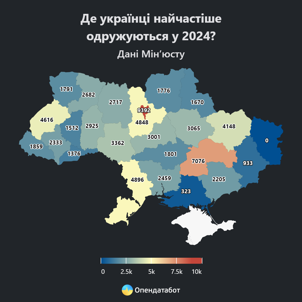 На Чернігівщині кожен четвертий-пʼятий шлюб закінчується розлученням 