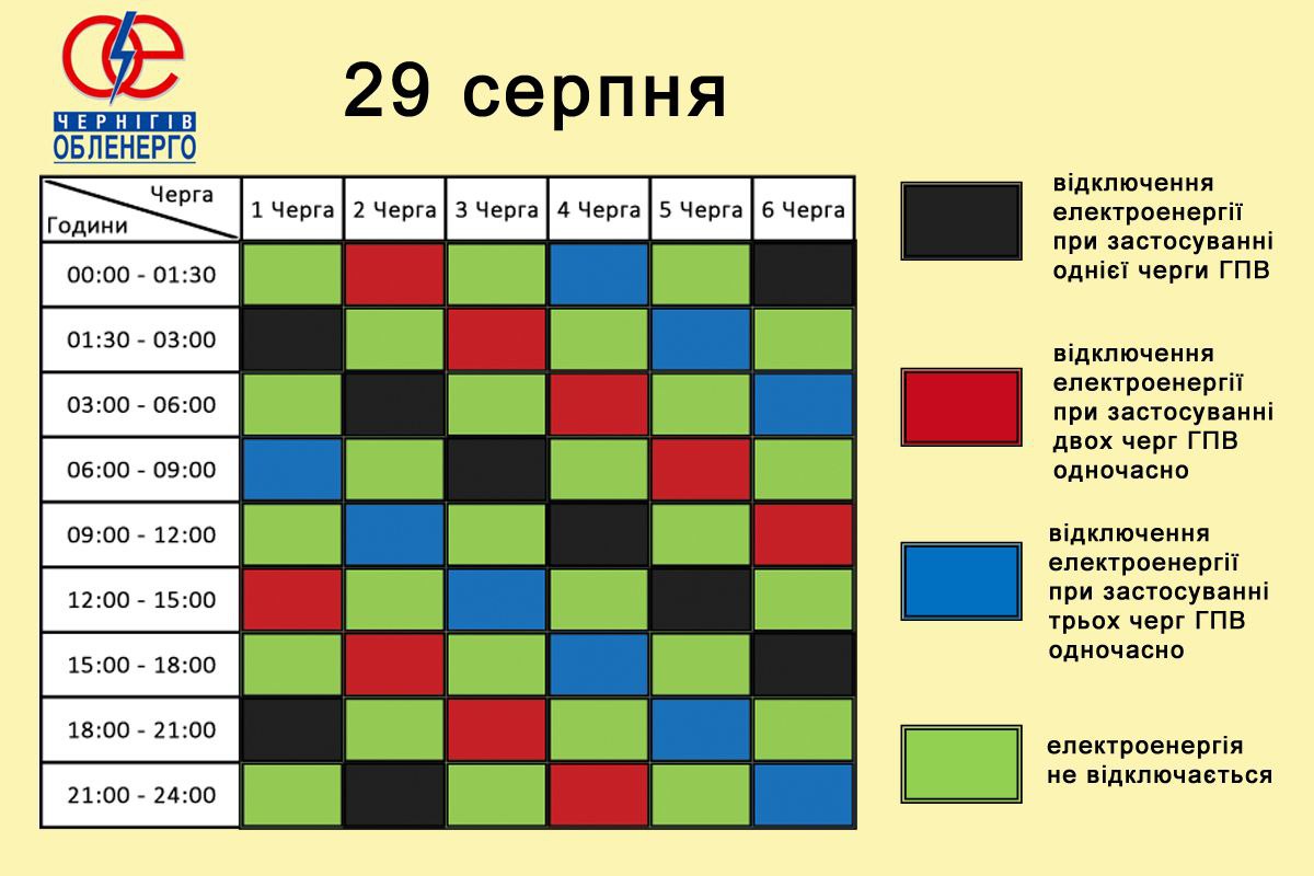 Графік відключень електроенергії по Чернігівщині на 29 серпня 2024 року