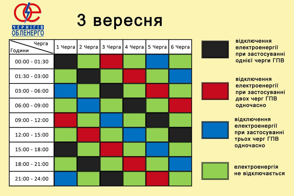  Графік відключень по Чернігівській області на 3 вересня 2024 року