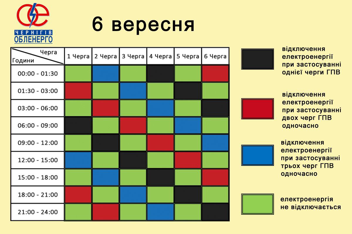  Графік відключень по Чернігівській області на 6 вересня 2024 року