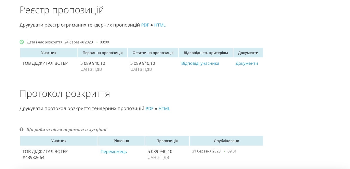 Тендерна документація на купівлю установки для пакування води, Prozorro