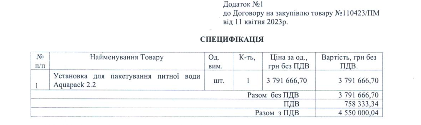 Тендерна документація на купівлю установки для пакування води, Prozorro