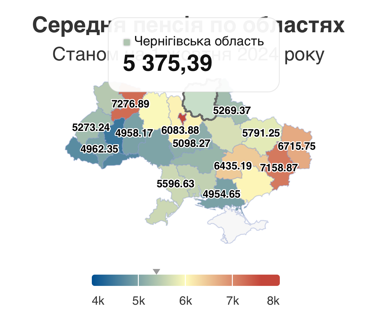 Чернігівські пенсіонери багатші за тернопільчан, львів'ян та закарпатців 