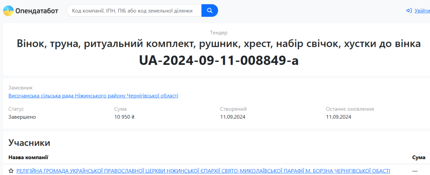 Труни, вінки, обіди: на яких громадах заробляє московський патріархат?