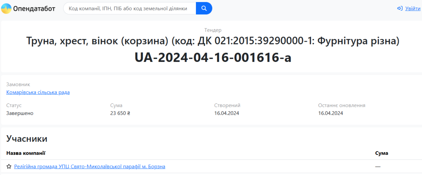 Труни, вінки, обіди: на яких громадах заробляє московський патріархат?