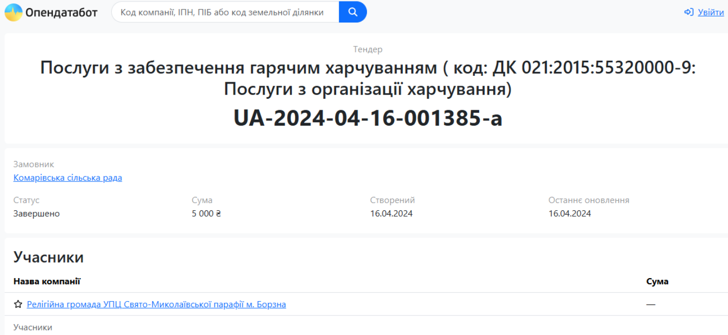 Труни, вінки, обіди: на яких громадах заробляє московський патріархат?