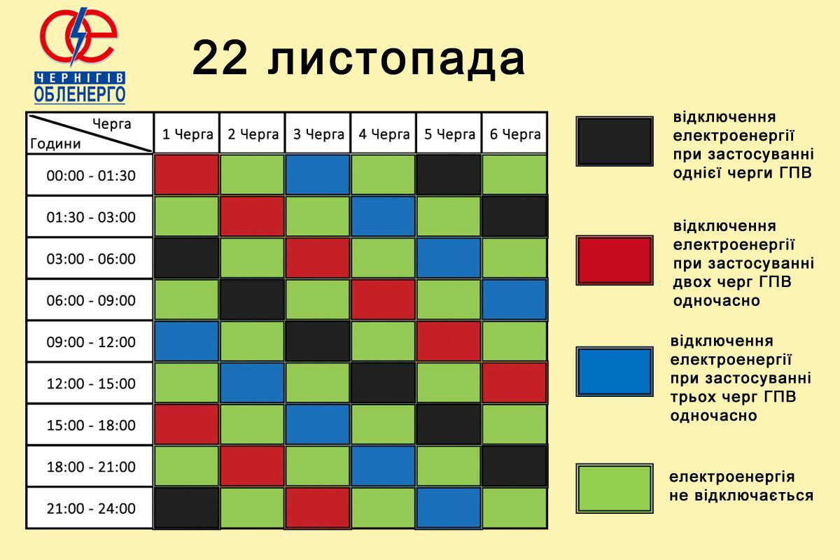 Графік відключення електроенергії на 22 листопада по Чернігівщині