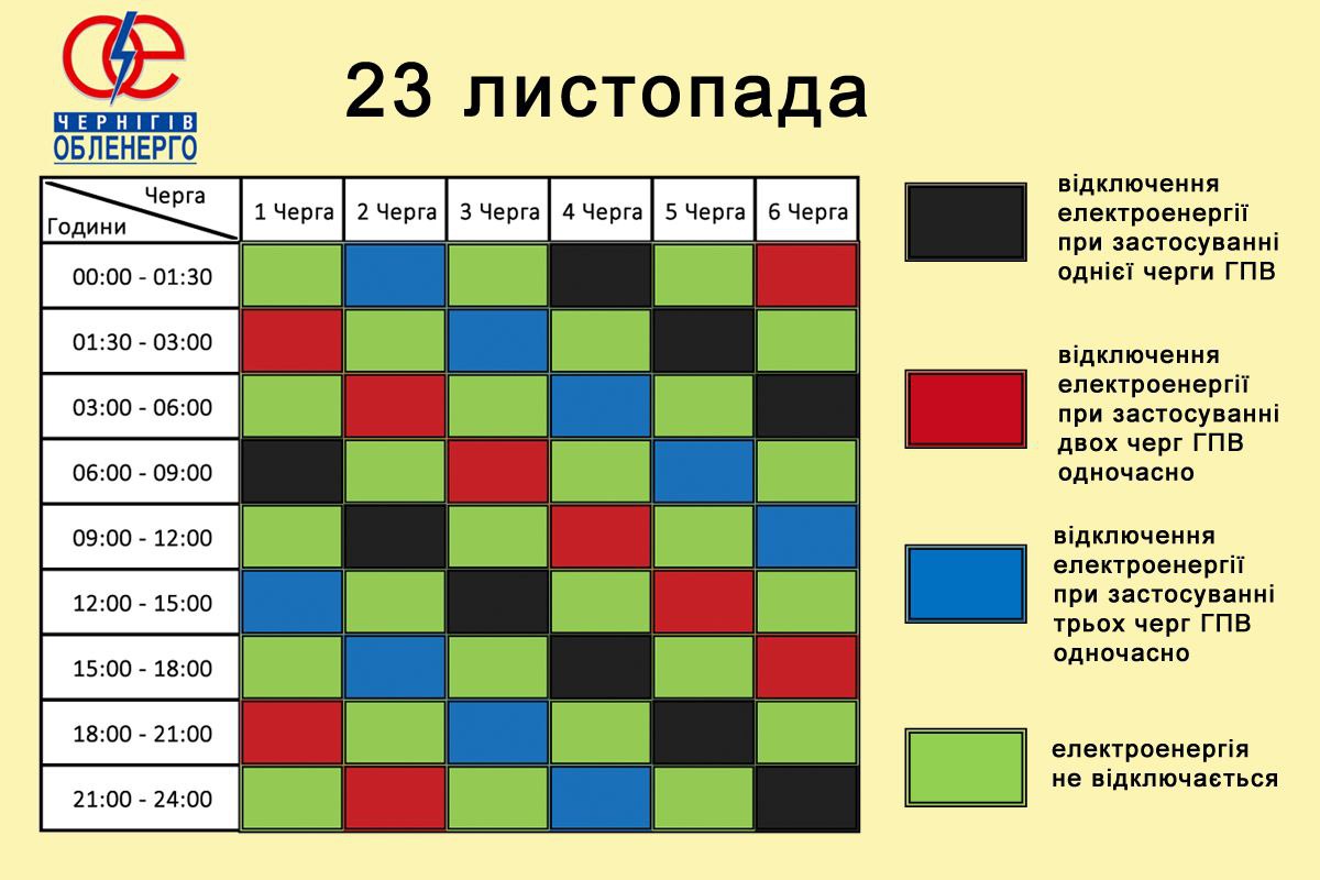 Відключення електроенергії на 23 листопада по Чернігівщині