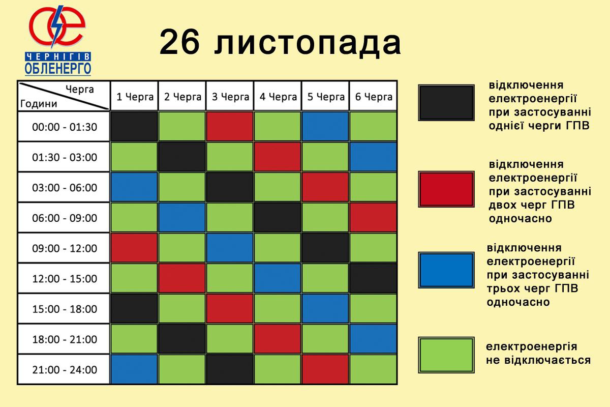 Графік обмежень електроенергії по Чернігівщині на 26 листопада