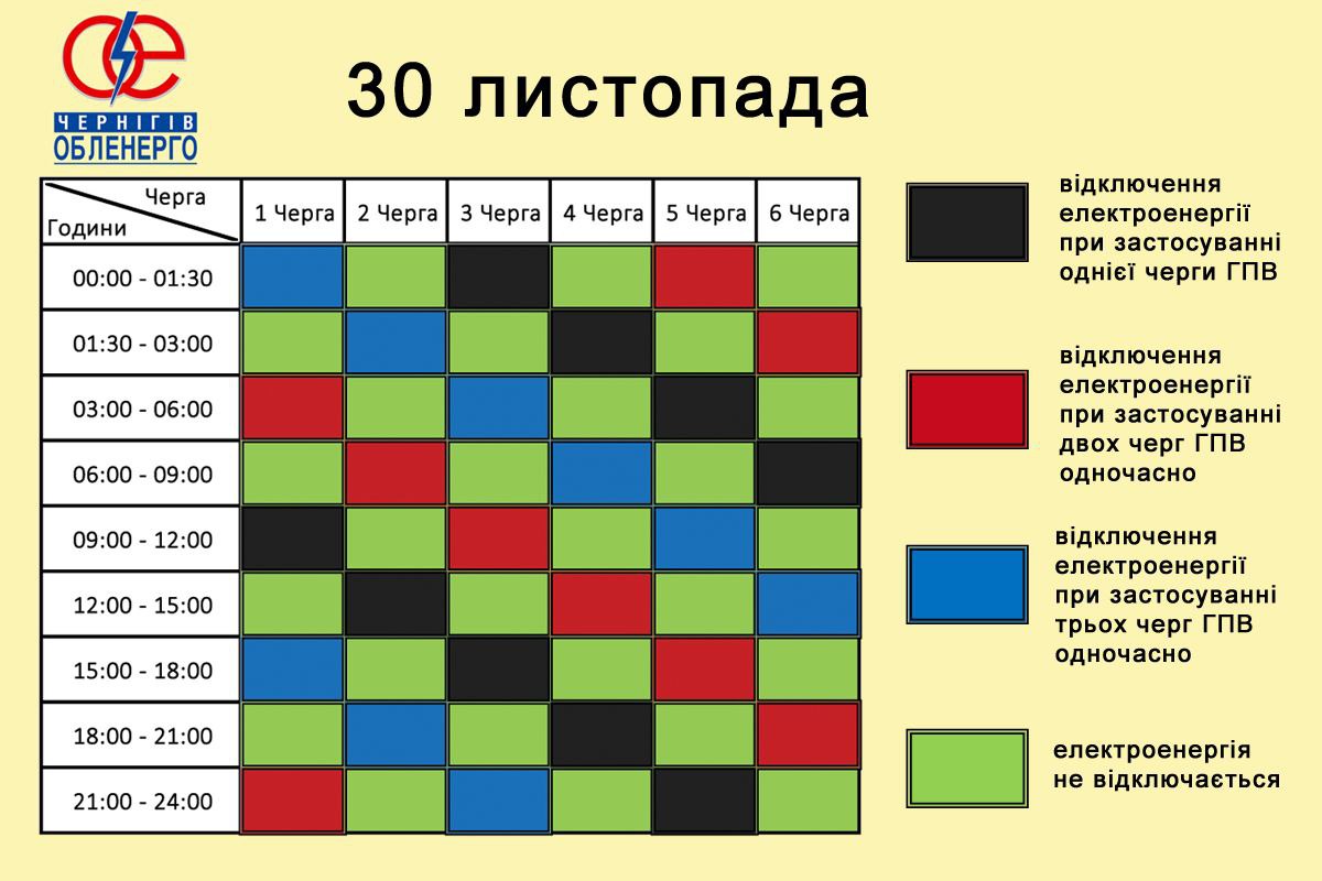 Відключення електрики по Чернігівщині на 30 листопада: графік
