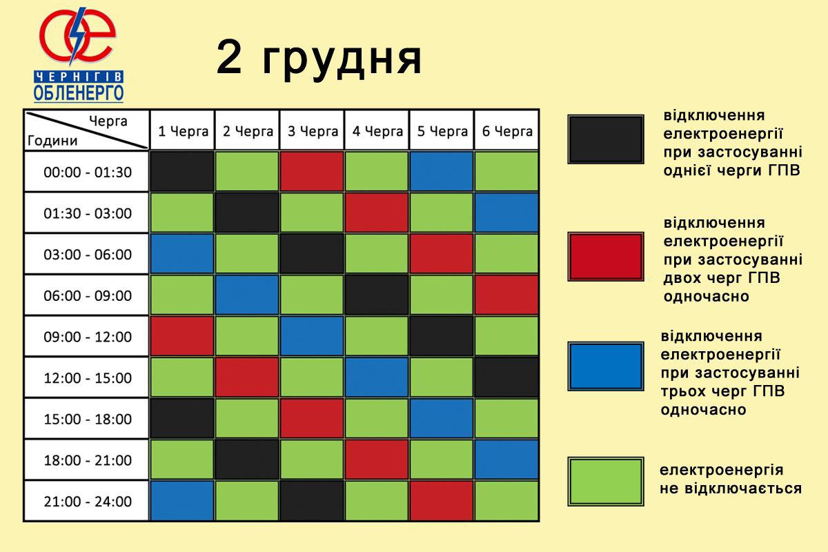 Відключення електрики по Чернігівщині на 2 грудня: графік та черги