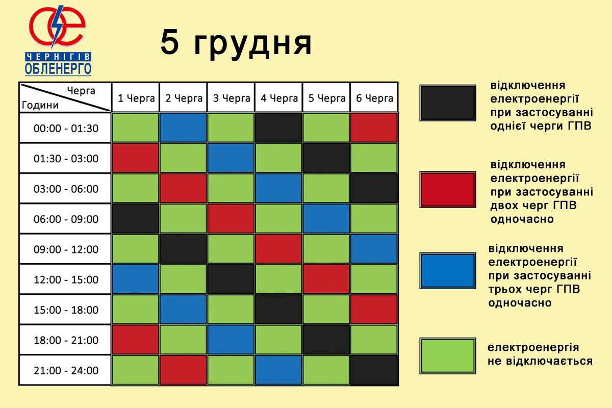 Відключення світла у четвер 5 грудня по Чернігівщині: графіки та черги