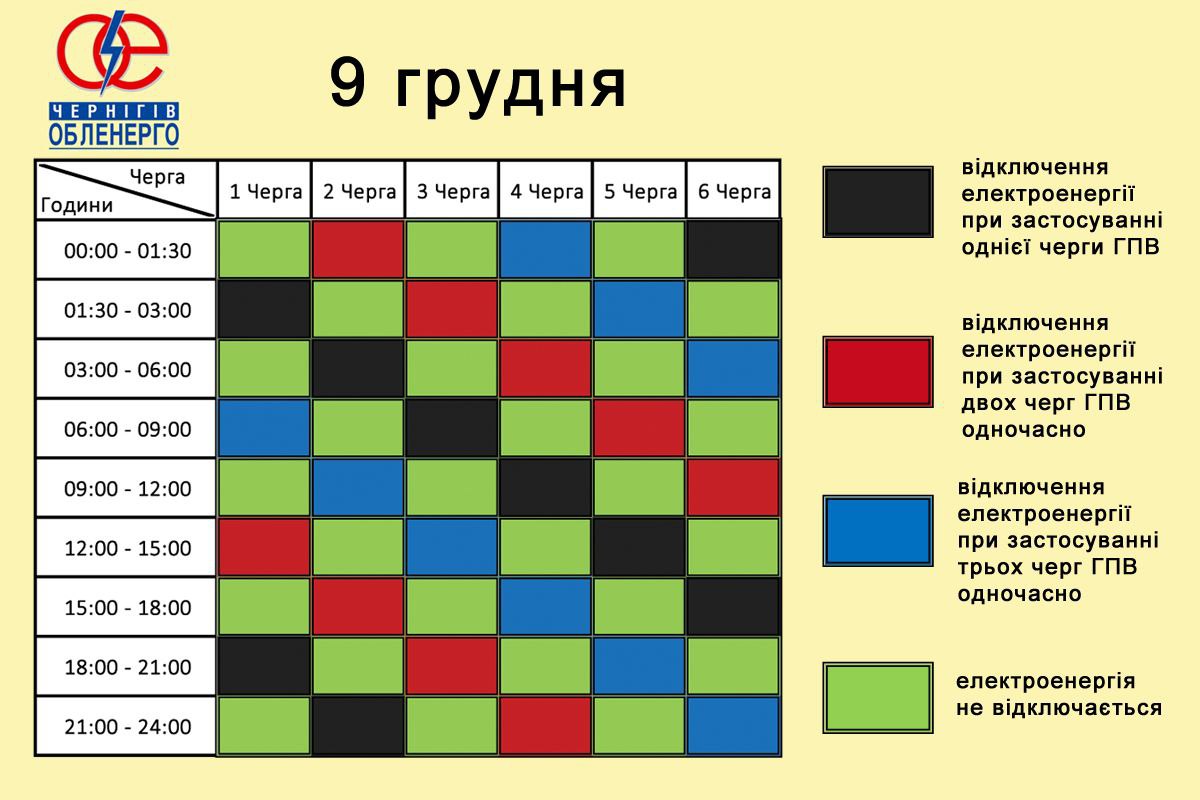 Відключення електрики на понеділок, 9 грудня: графік по Чернігівщині
