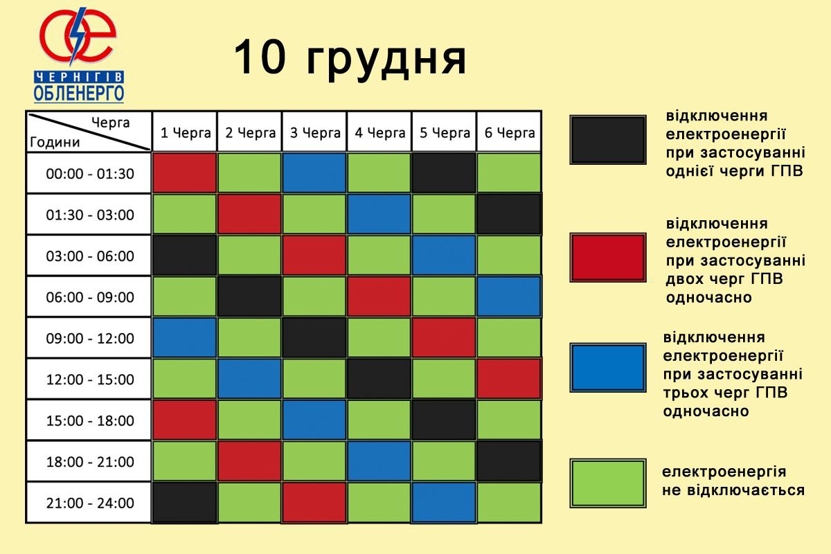 Відключень електрики побільшає: графік по Чернігівщині на 10 грудня