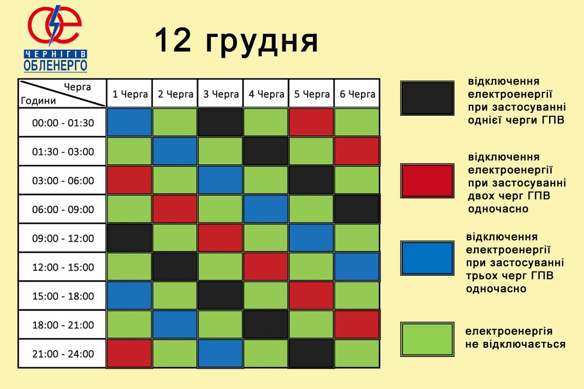 Відключення електроенергії по Чернігівщині для населення та бізнесу: графіки на 12 грудня