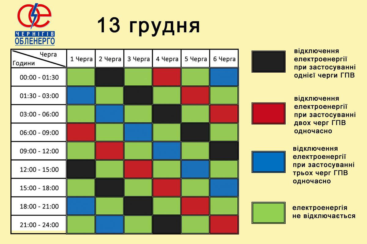 Графіки відключення світла по Чернігівщині на 13 грудня