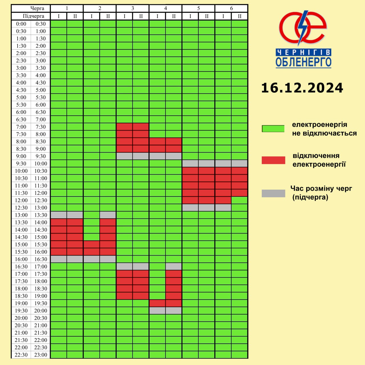 Нові черги та графіки: відключення по Чернігівщині на 16 грудня