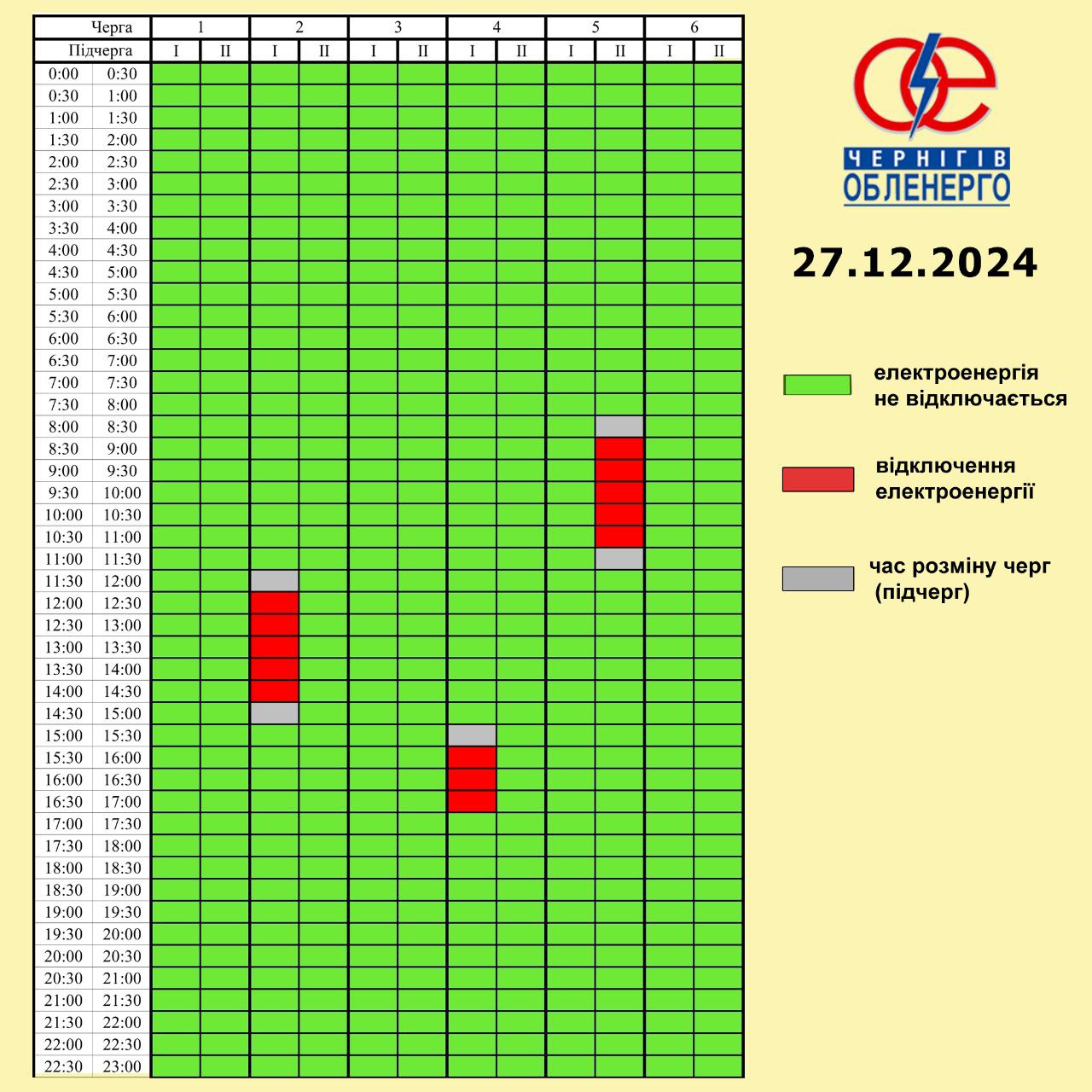 Відключення електроенергії на Чернігівщині: чого чекати 27 грудня