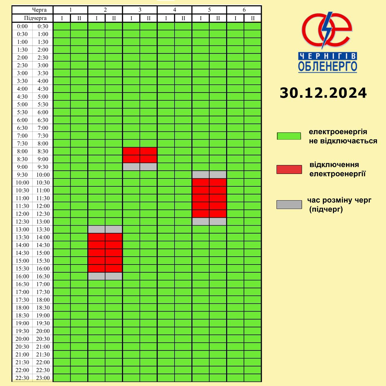 Графіки відключень електрики по Чернігівщині на 30 грудня