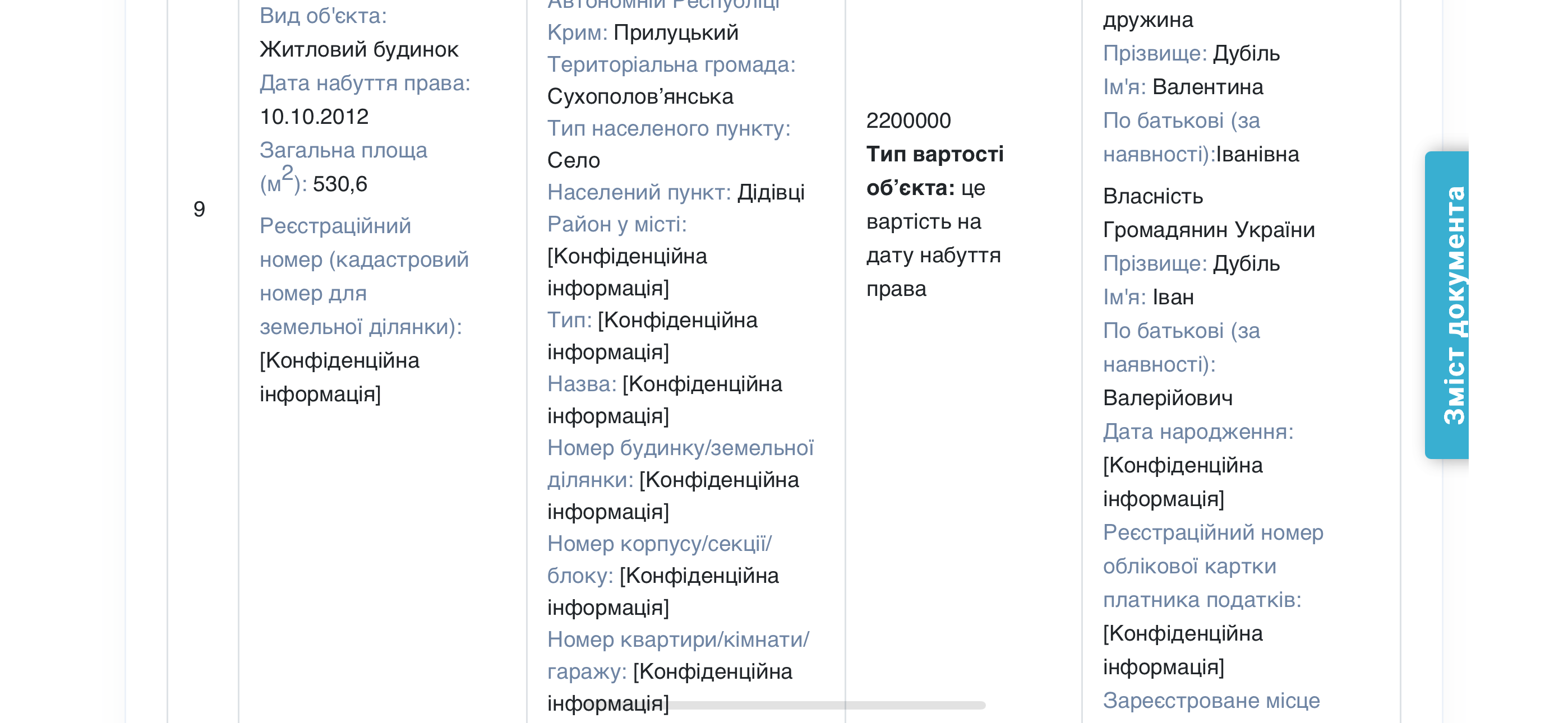 Вже рік як виставлений на продаж маєток одного з відомих чернігівських нардепів у Дідівцях