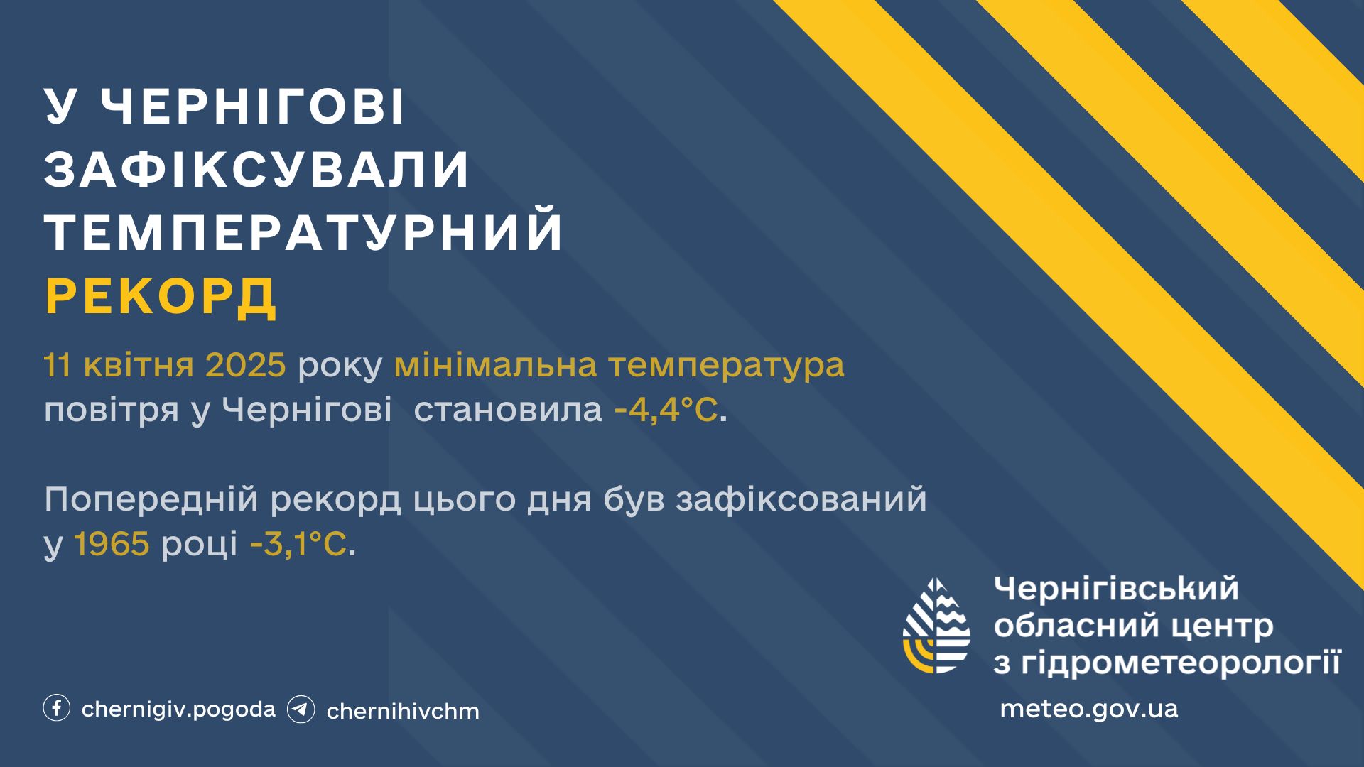 У Чернігові зафіксували температурний рекорд: найхолодніше 11 квітня за 60 років