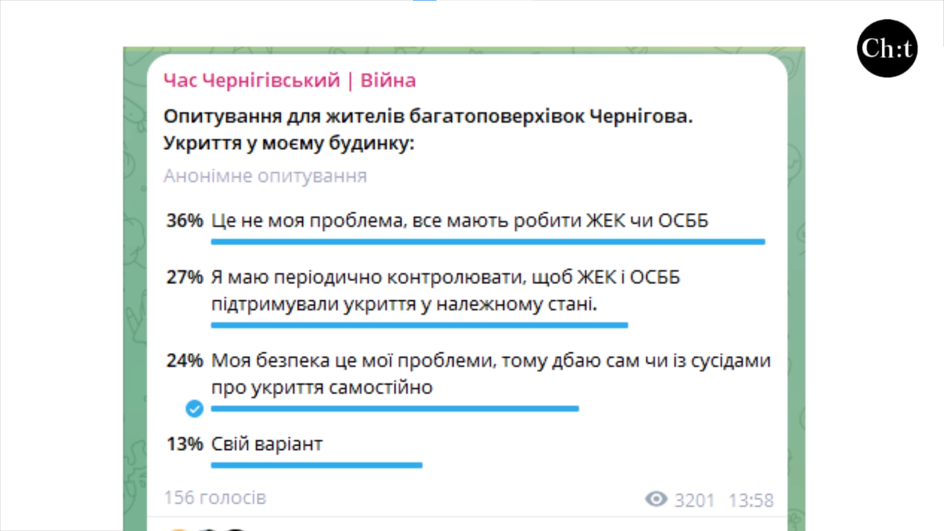 Опитування