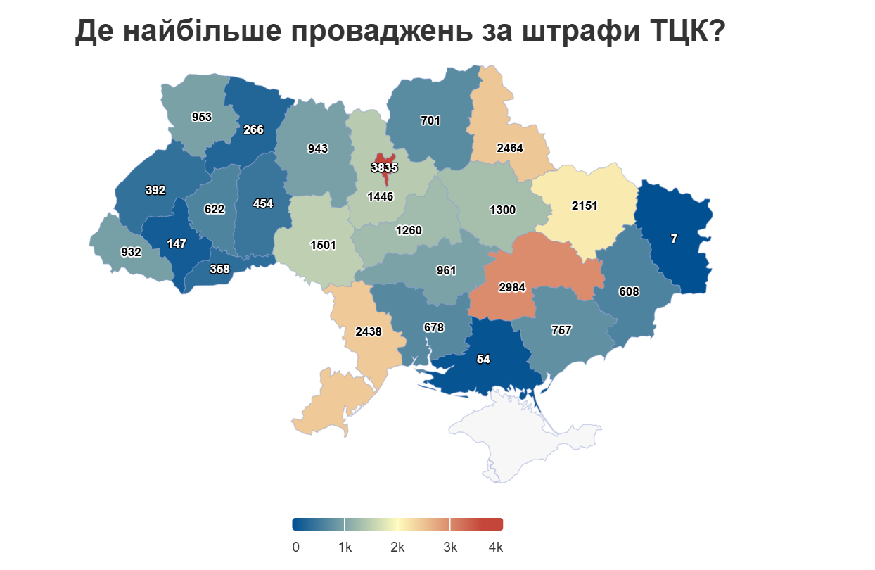 На Чернігівщині відкрили 701 справу на ухилянтів. "Рекорсмен" отримав 8 приписів до суду 