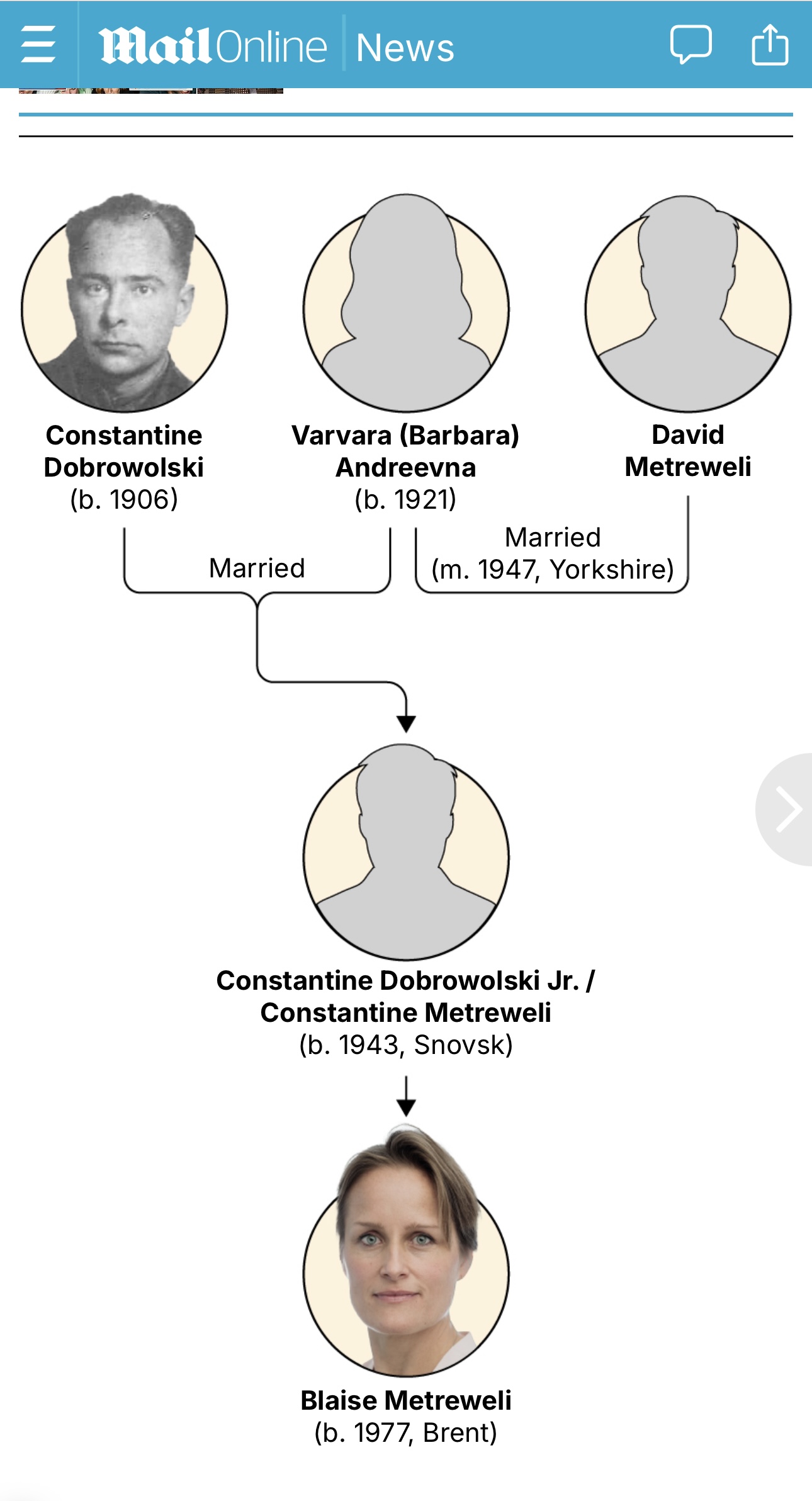 Перша в історії очільниця британської розвідки має діда з темним минулим з Чернігівщини