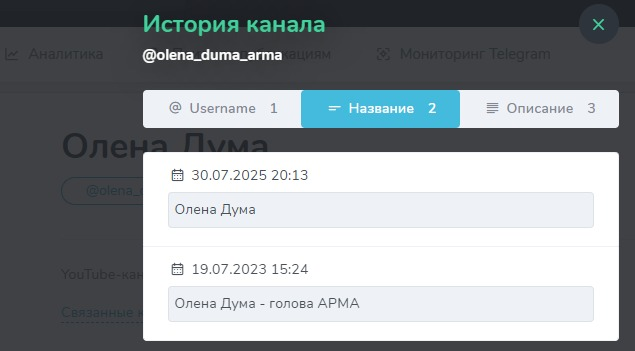Вже другий випадок, коли звільнені чиновники "приватизують" офіційні телеграм-канали
