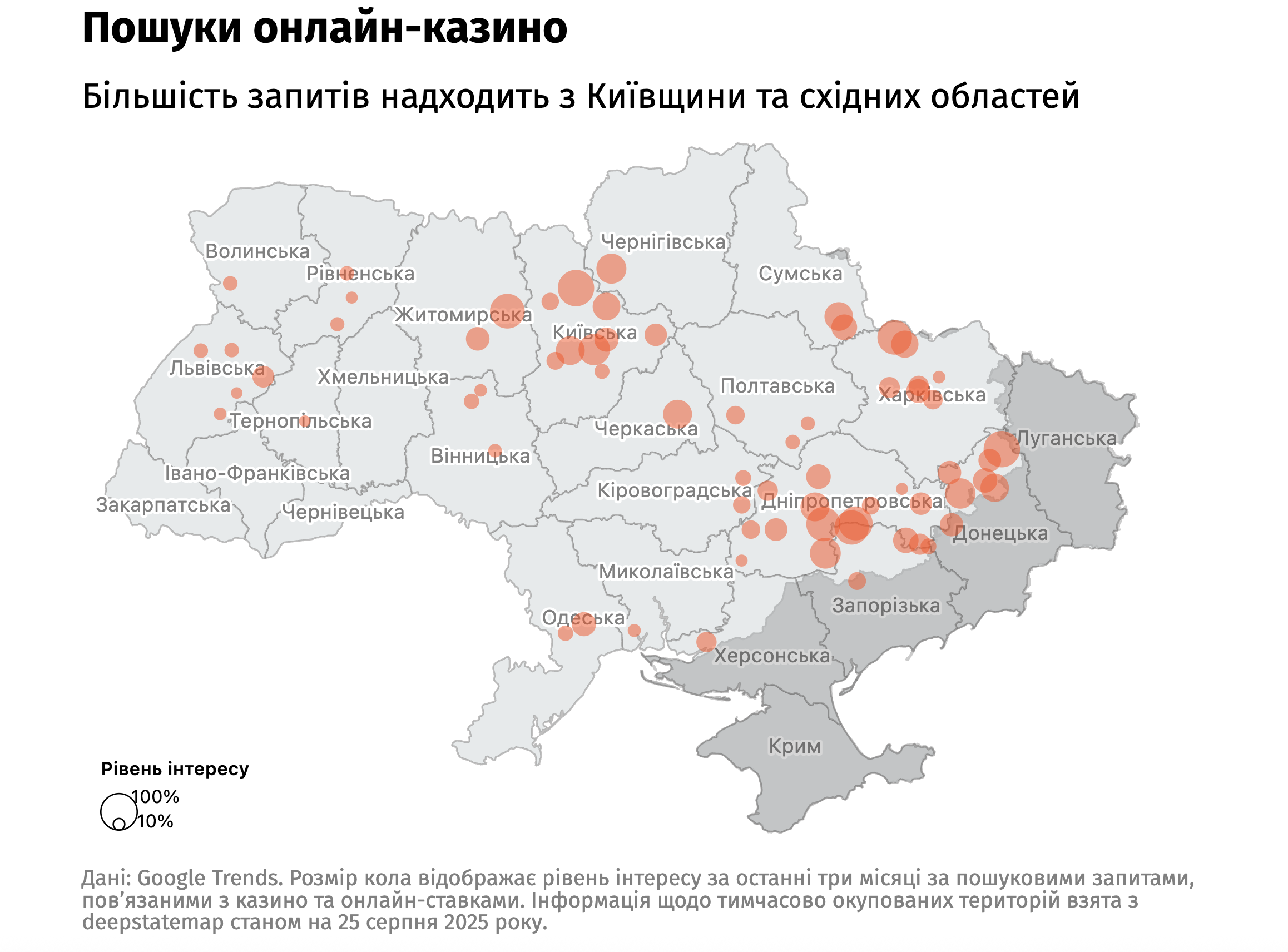 На Чернігівщині серед військових сплеск пошукових запитів щодо онлайн-казино 