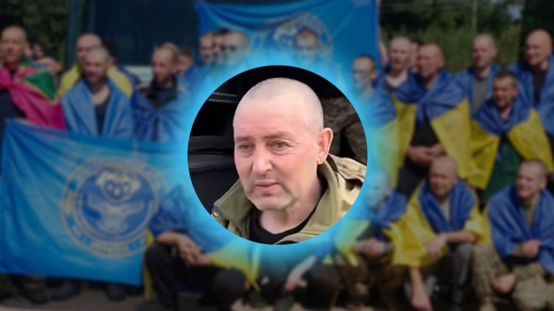 Володимир Котков