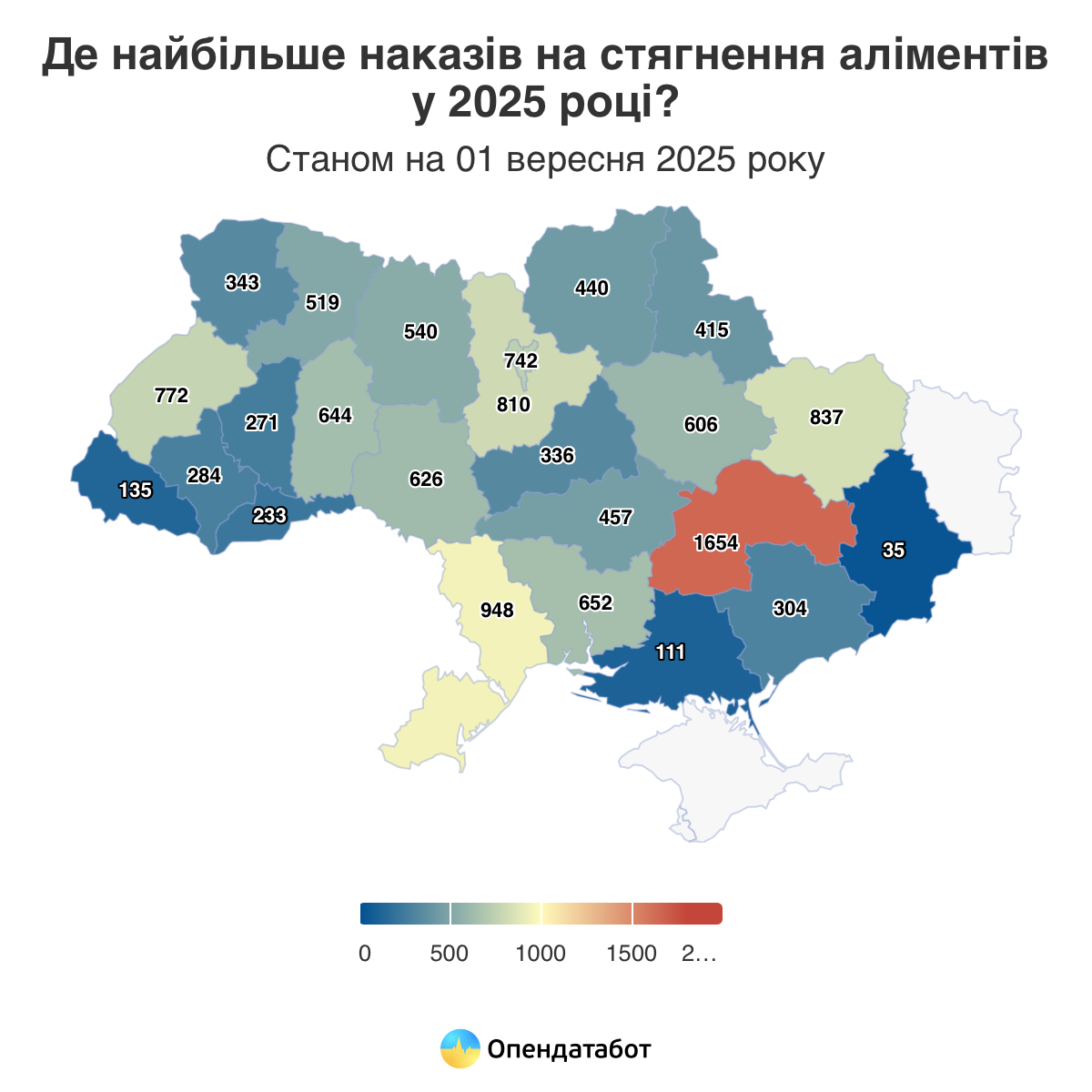 На Чернігівщині активно стягують аліменти з боржників