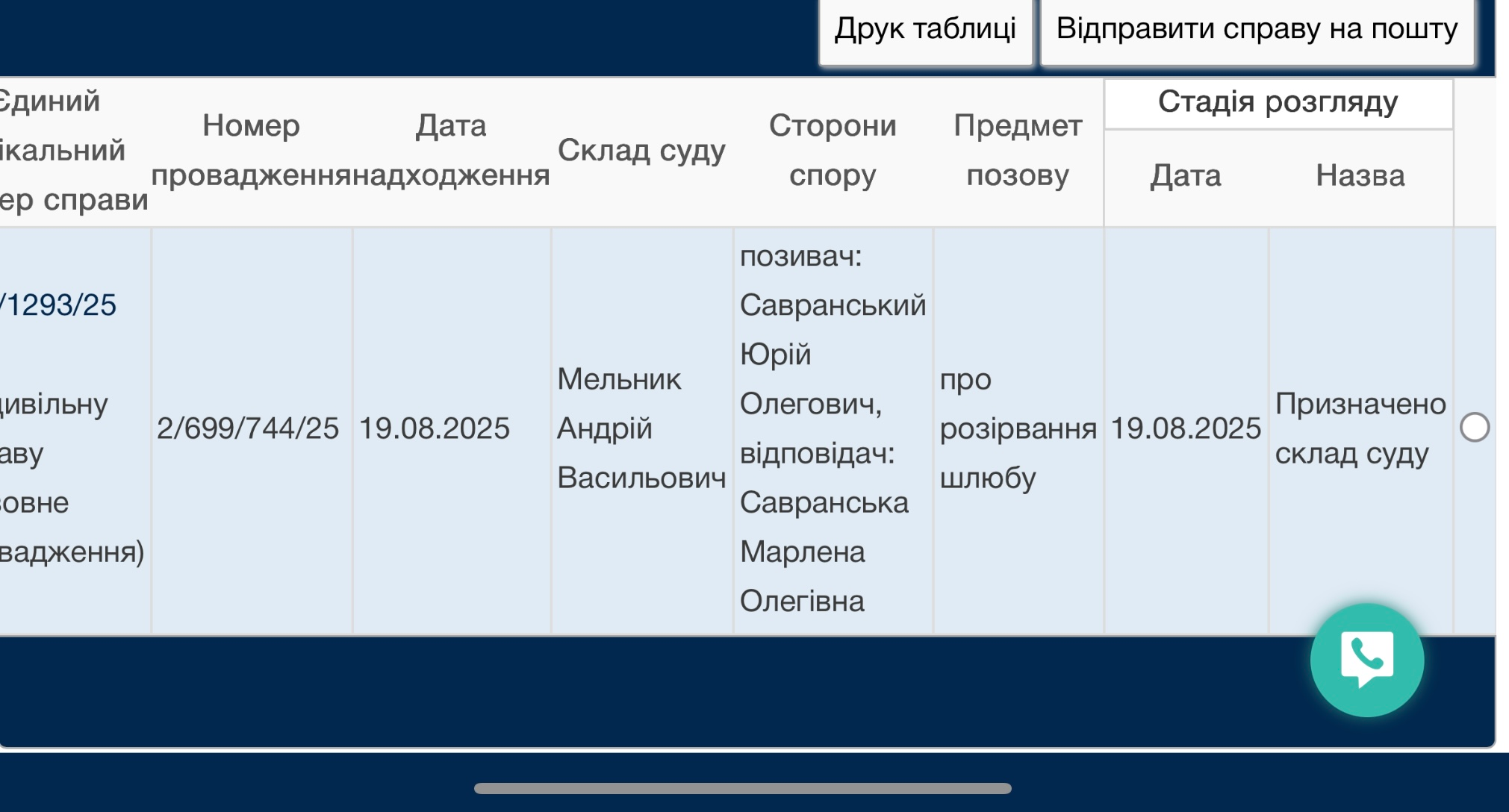 Відомий світський блогер стверджує: акторка Денисенко розбила ще одну родину 